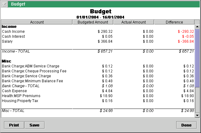 Moneydance Budget Report