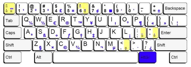 International Keyboard IBM UX 103 - Fig 8