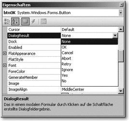 Abbildung