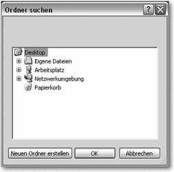 Abbildung