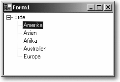 Abbildung