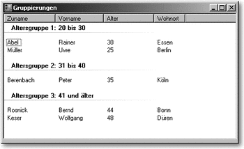 Abbildung