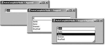 Abbildung