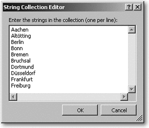 Abbildung