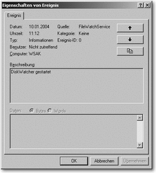 Abbildung