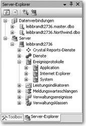 Abbildung