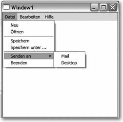 Abbildung