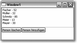 Abbildung
