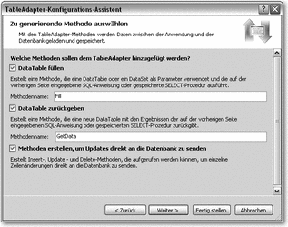 Abbildung