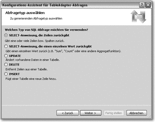 Abbildung