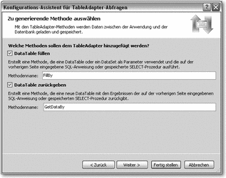 Abbildung