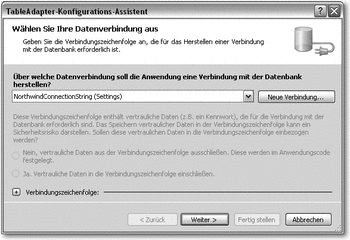 Abbildung
