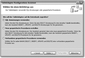 Abbildung