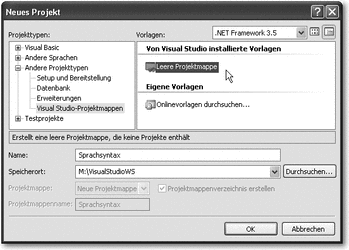Abbildung