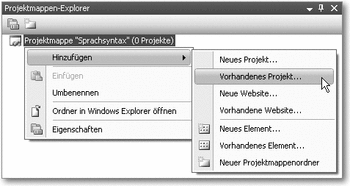 Abbildung