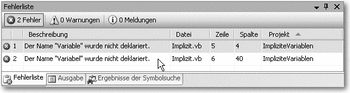Abbildung