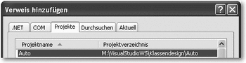 Abbildung