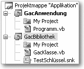 Abbildung