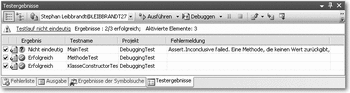 Abbildung