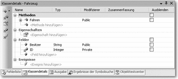 Abbildung