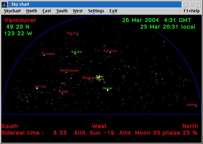 Sky Chart