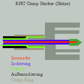 bnc.gif (3k)