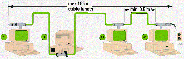 netrule1.gif (56k)