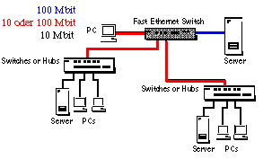 switch.gif (2k)